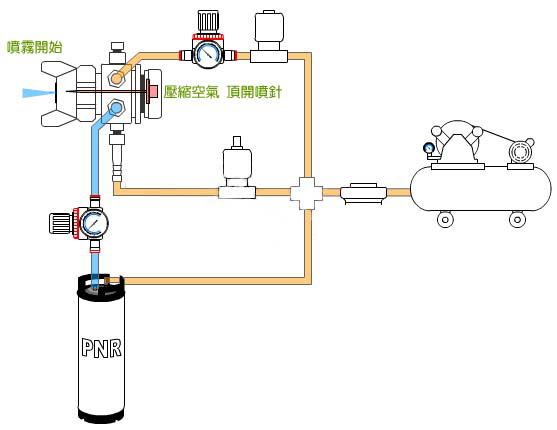 自動午夜成人精品係統圖